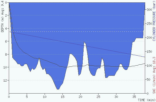 2010-08-27 18:42:00